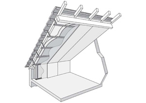 Factsheet: Thermal insulation of pitched roof